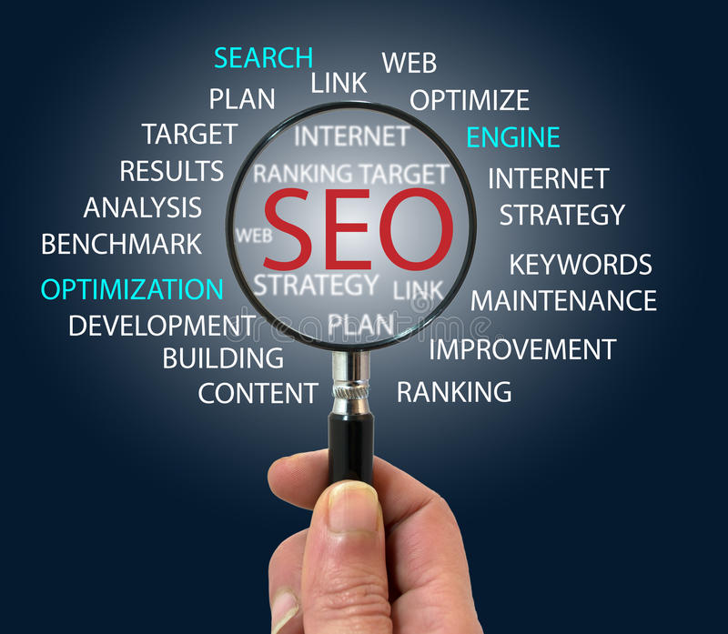 What Are The Boons Of SEO company orange county