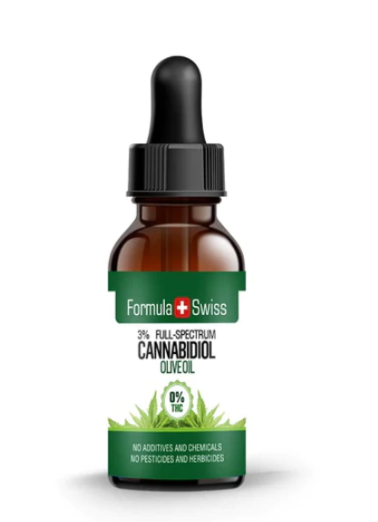 Exploring the Wonders of Formula Swiss CBD Oil