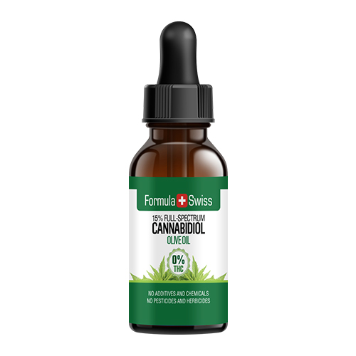 CBD Oil for Inflammation: Does it Work?