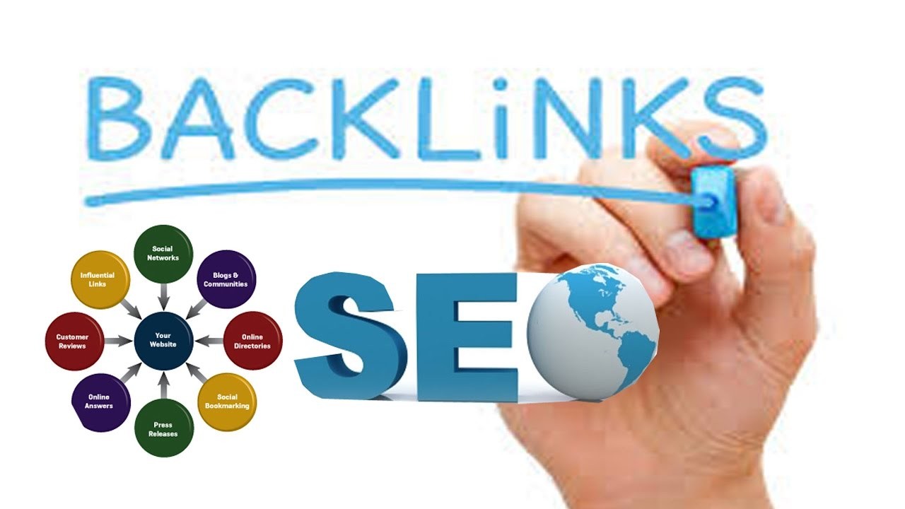 High-End Backlinks: The Secret Weapon of Successful Websites